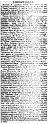 Mechanics Institute  1894-02-16 CHWS